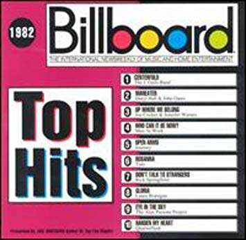 Image result for 1982 music